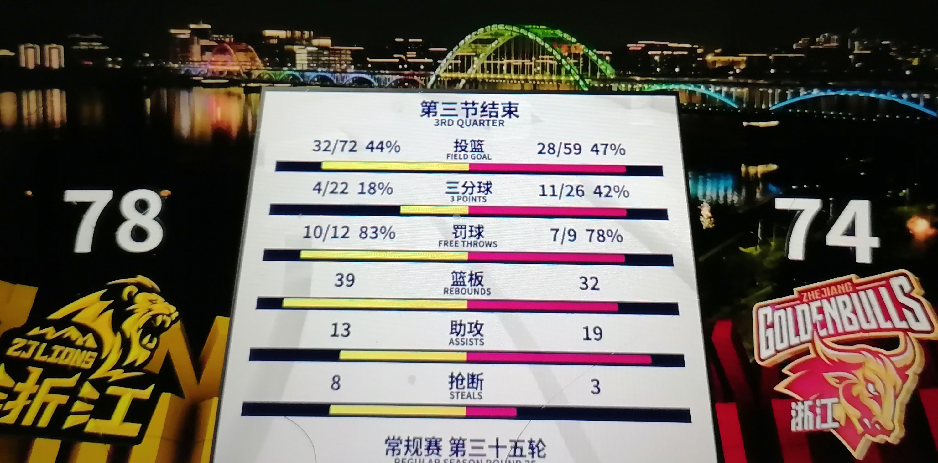 关于双方战绩对比，实力较量激烈的信息