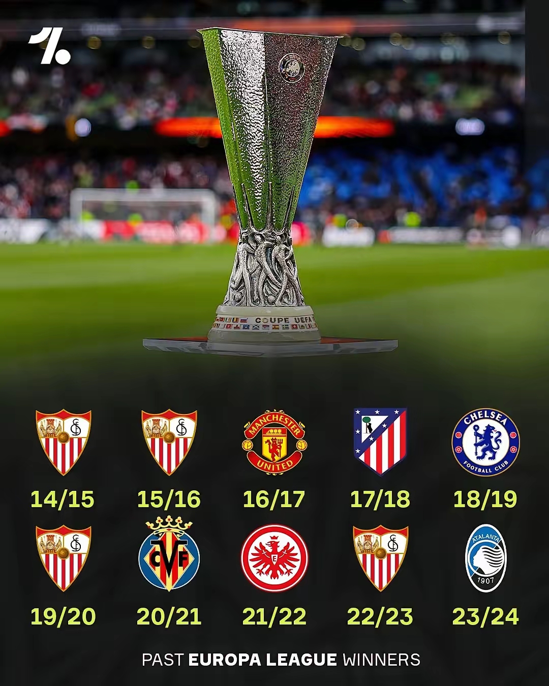 列日与尤文图斯苦战,欧联杯资格分秒拼搏的简单介绍 列日与尤文图斯苦战,欧联杯资格分秒拼搏的简单介绍